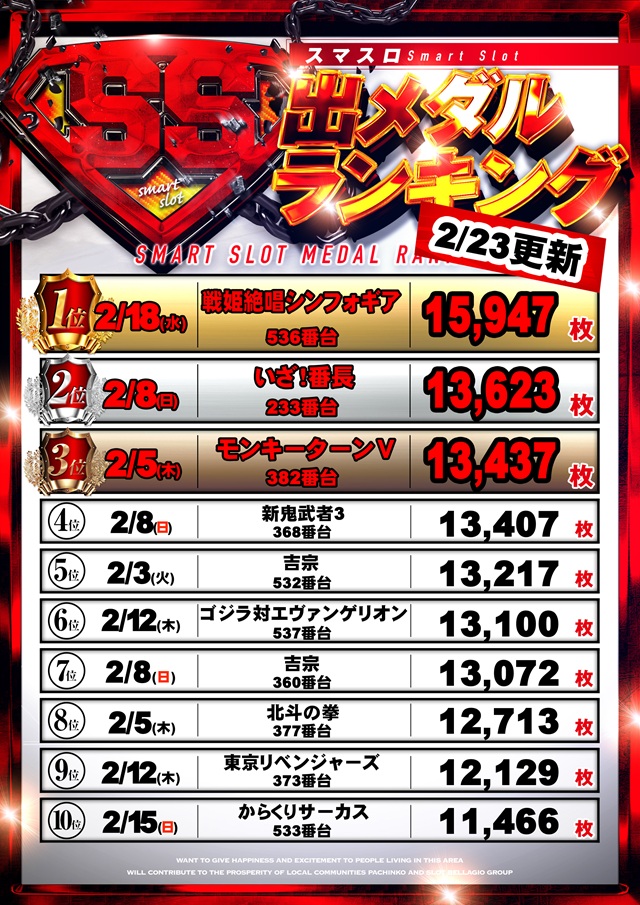 いちえん本舗の最新情報画像