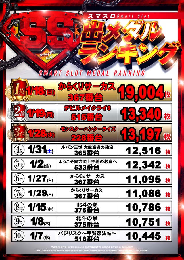 いちえん本舗の最新情報画像