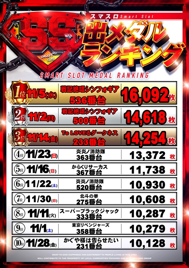 いちえん本舗の最新情報画像