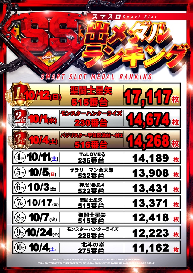 いちえん本舗の最新情報画像