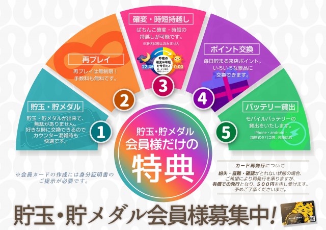エムイーロッソJR今宮駅前店の最新情報画像