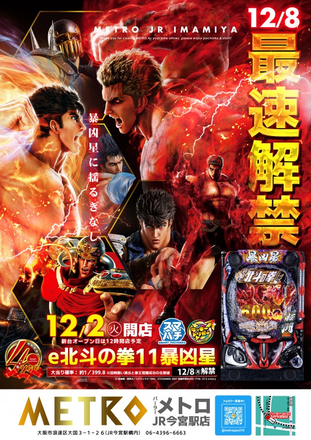 パーラーメトロJR今宮駅店の最新情報画像