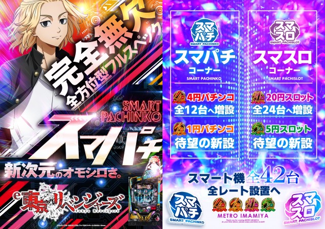 パーラーメトロJR今宮駅店の最新情報画像