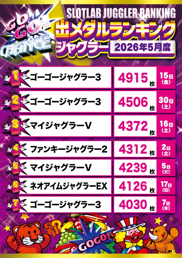 PREMIERE SLOT LAB淡路西店の最新情報画像