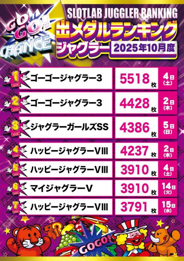 PREMIERE SLOT LAB 淡路西店の最新情報画像