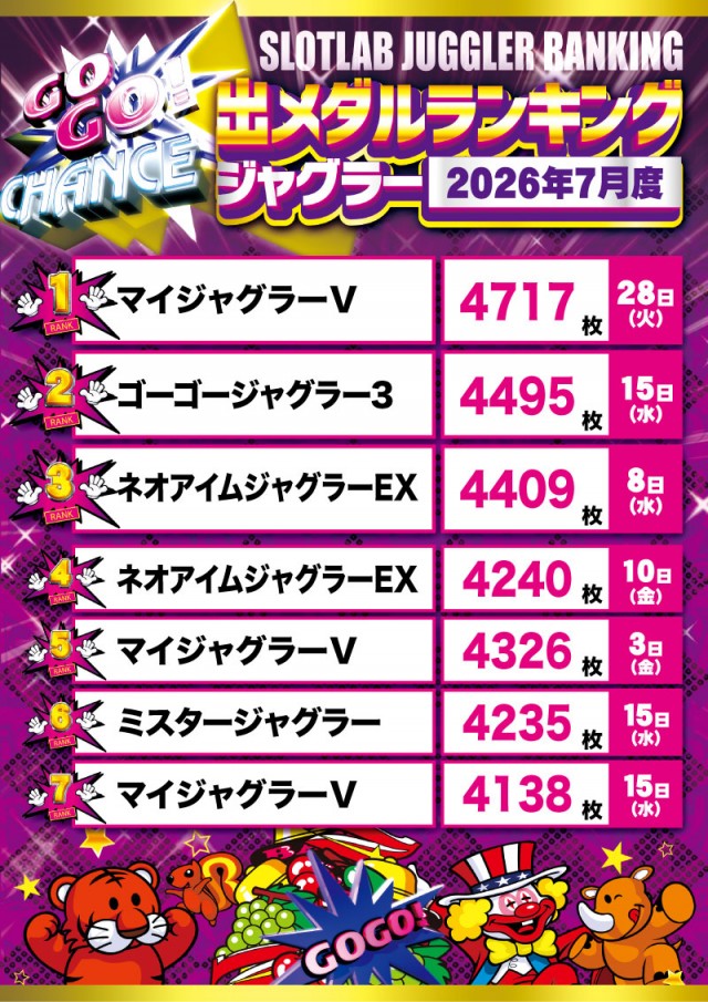 PREMIERE SLOT LAB淡路西店の最新情報画像