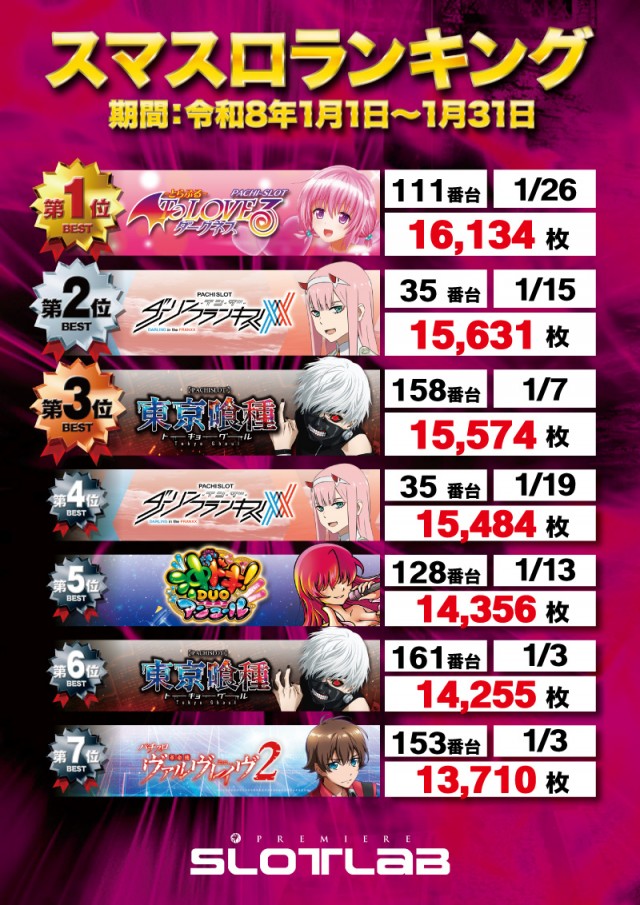 PREMIERE SLOT LAB淡路西店の最新情報画像