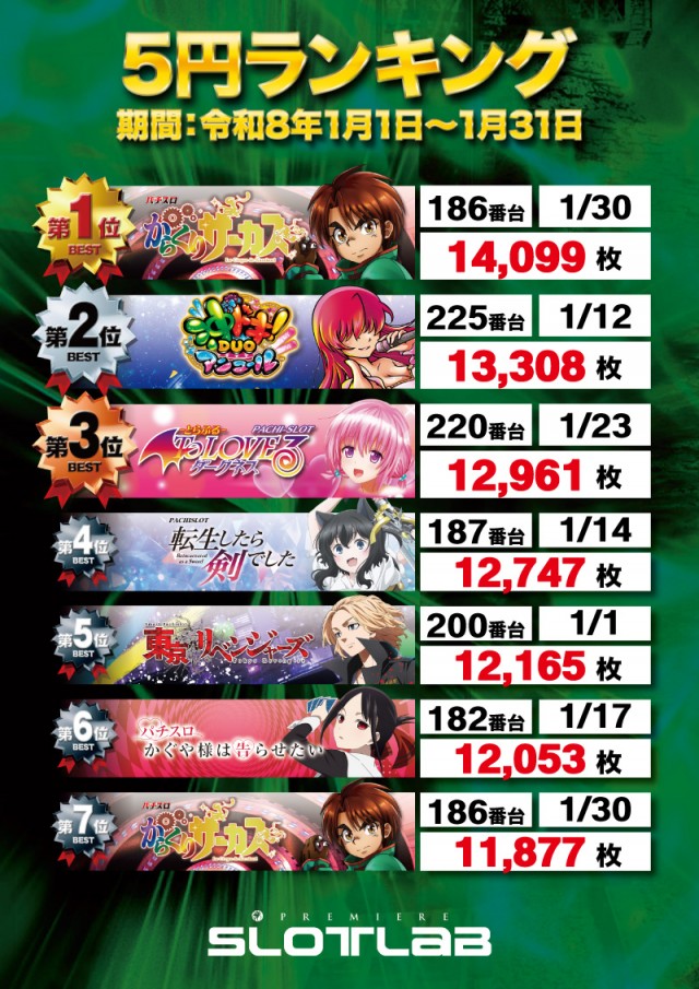 PREMIERE SLOT LAB淡路西店の最新情報画像