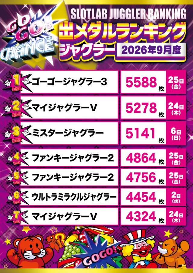 PREMIERE淡路エリア 2店舗からのお知らせ - パチンコ・パチスロ機種