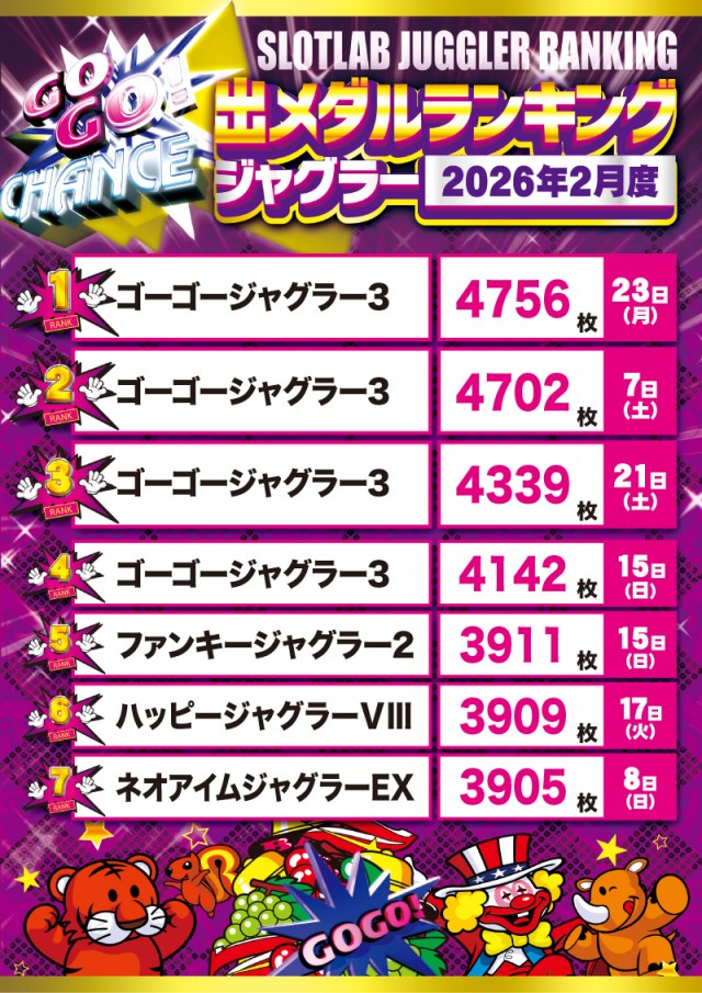 PREMIERE SLOT LAB淡路西店の最新情報画像