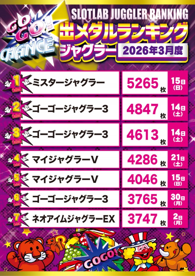 PREMIERE SLOT LAB淡路西店の最新情報画像