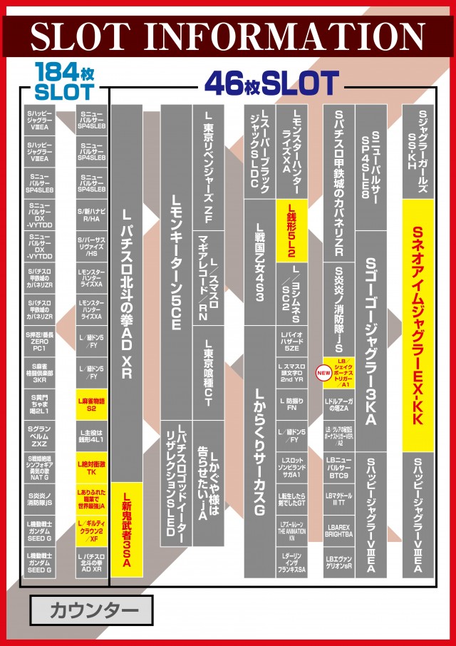 パーラーレクサス淡路店の最新情報画像