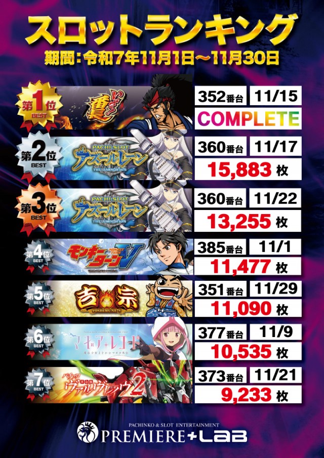 PREMIERE+LAB淡路店の最新情報画像