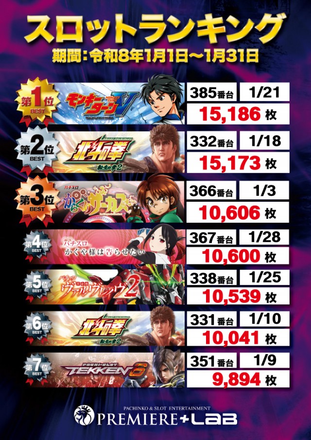 PREMIERE＋LAB淡路店の最新情報画像