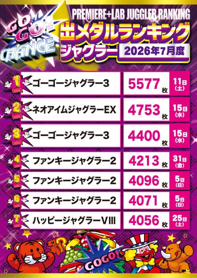 PREMIERE+LAB淡路店の最新情報画像