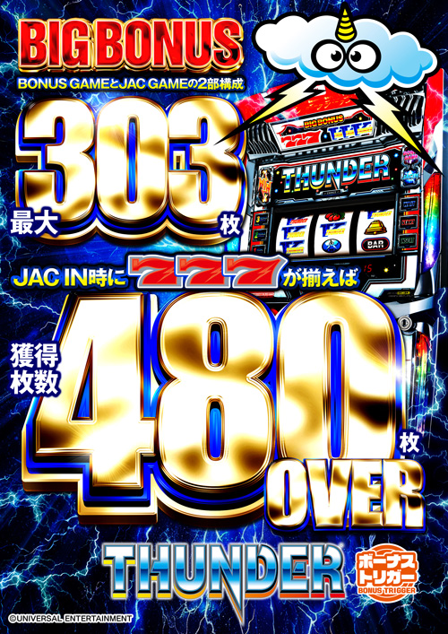 ベラジオ深江橋店の最新情報画像