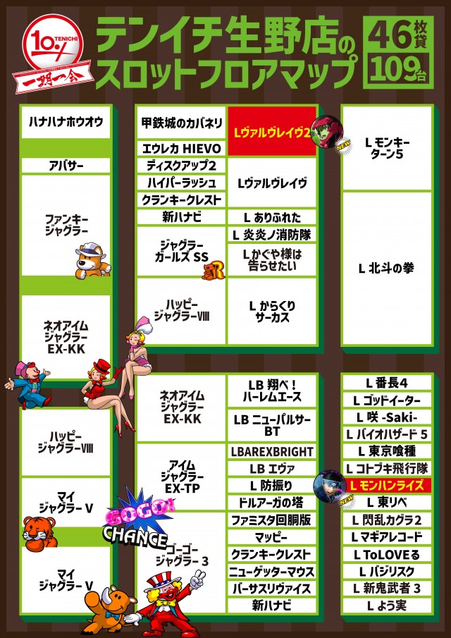 テンイチ生野店の最新情報画像