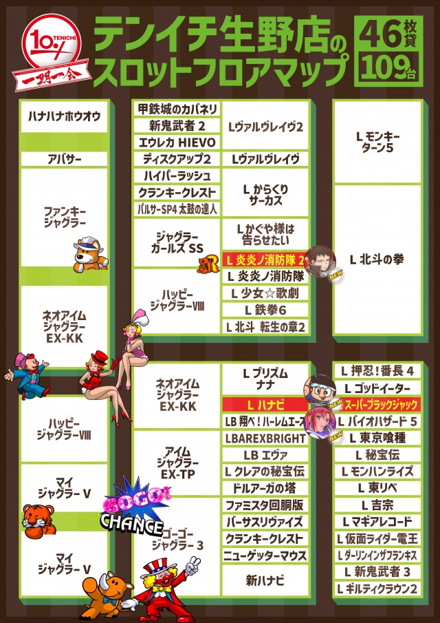 テンイチ生野店の最新情報画像