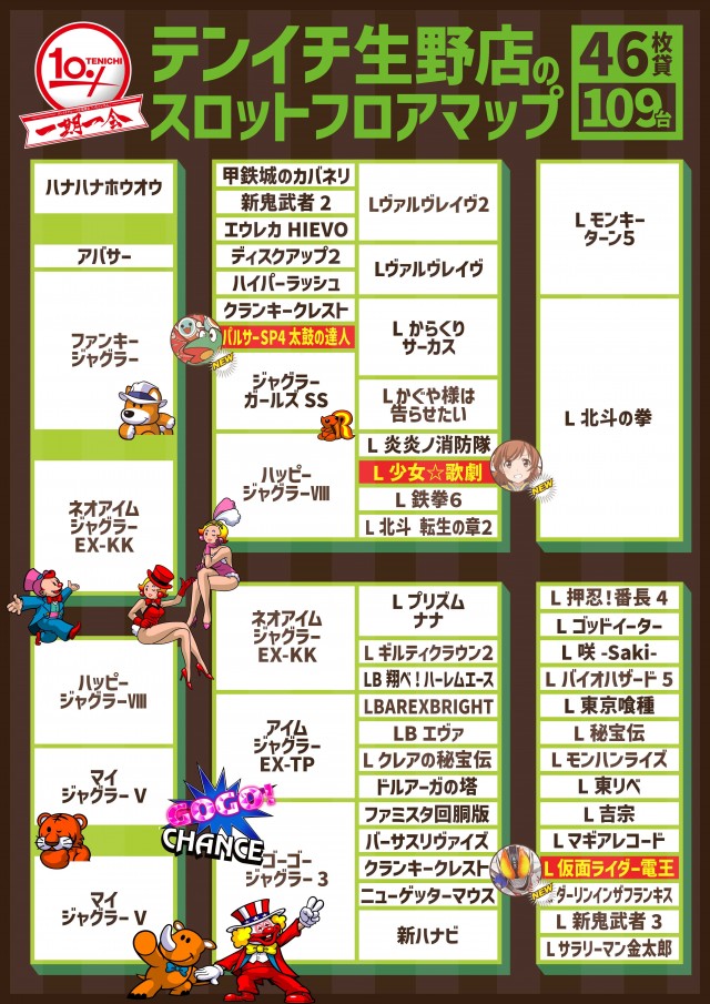 テンイチ生野店の最新情報画像