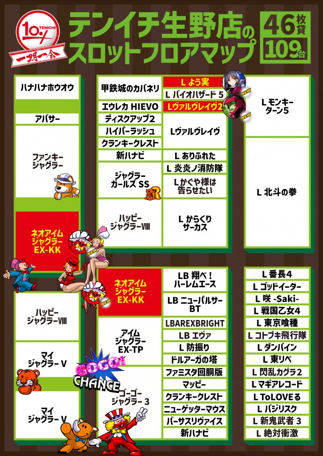 テンイチ生野店の最新情報画像