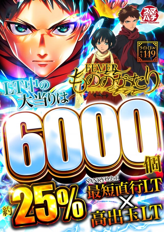 123千林店の最新情報画像