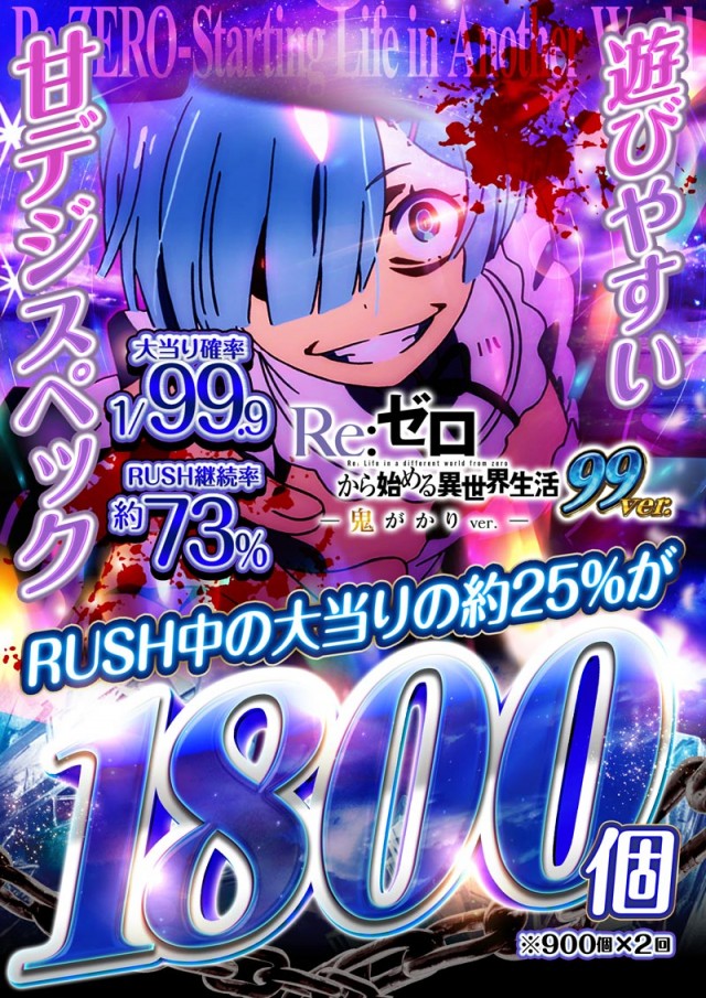 123千林店の最新情報画像