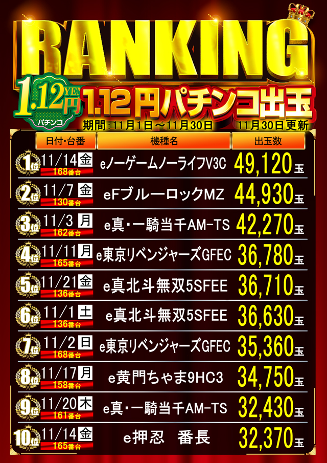 はりまやあびこ店の最新情報画像