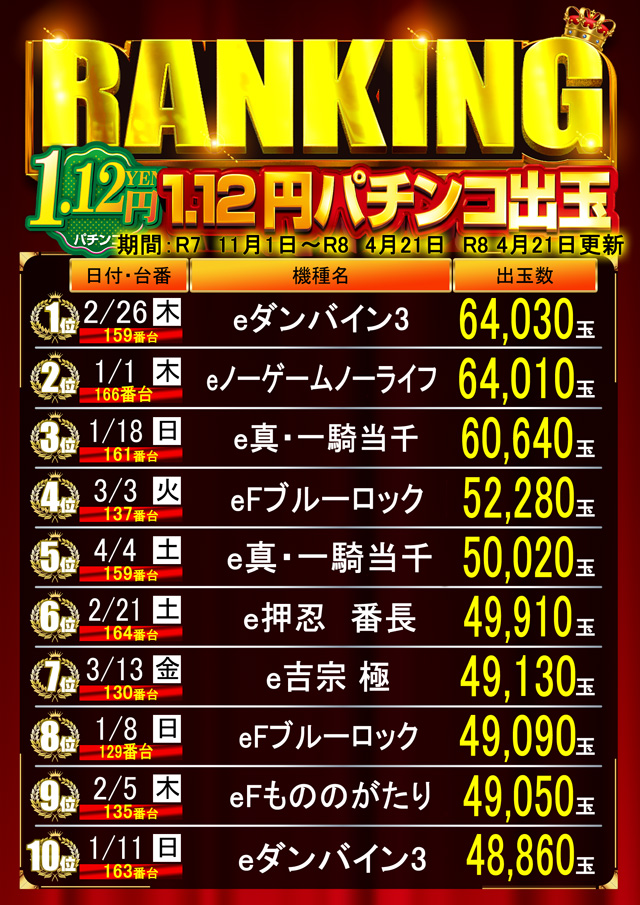 はりまやあびこ店の最新情報画像