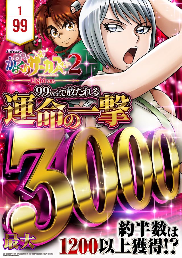 キコーナ新宿三丁目店の最新情報画像