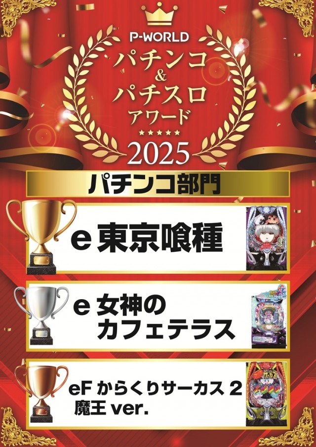 アミューズ南住吉店の最新情報画像