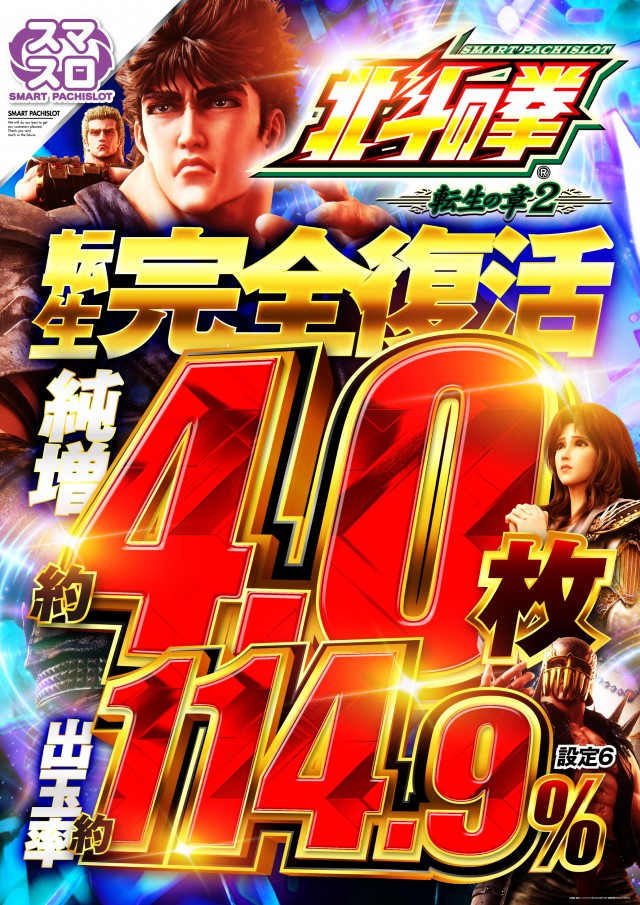 シグマ矢田店の最新情報画像