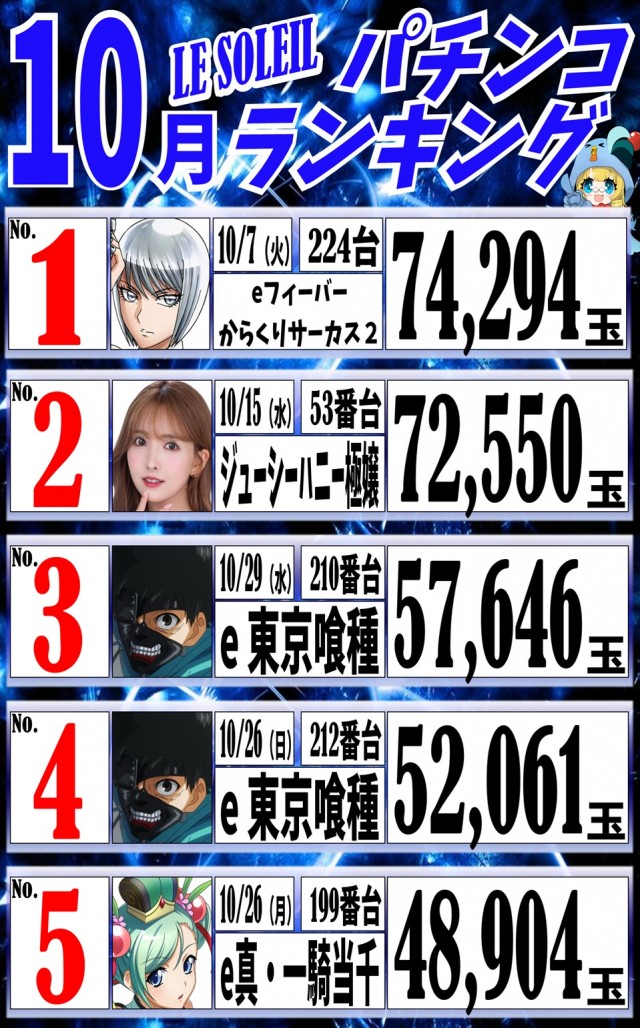 る・それいゆ大阪東住吉店の最新情報画像