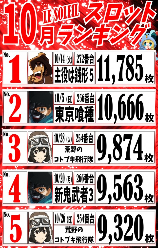 る・それいゆ大阪東住吉店の最新情報画像