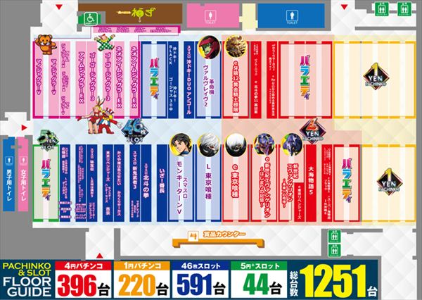 メガフェイス1300淀川の最新情報画像