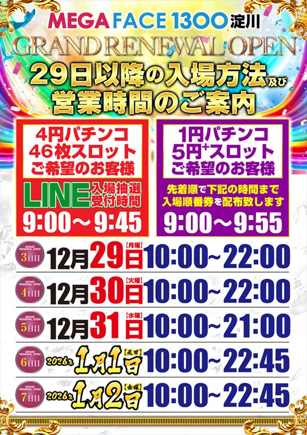 メガフェイス1300淀川の最新情報画像