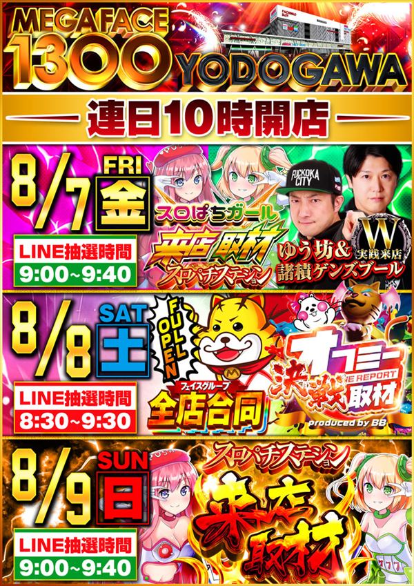 メガフェイス1300淀川の最新情報画像