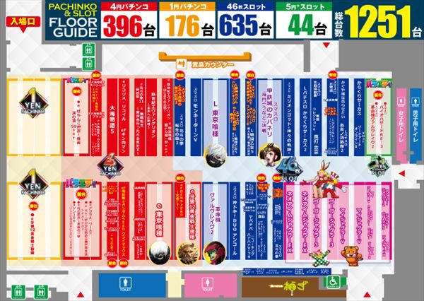 メガフェイス1300淀川の最新情報画像