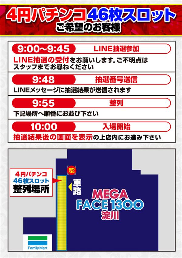 メガフェイス1300淀川の最新情報画像