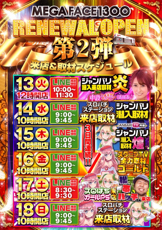メガフェイス1300淀川の最新情報画像