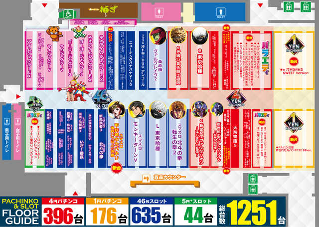 メガフェイス1300淀川の最新情報画像
