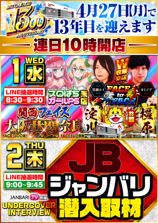 メガフェイス1300淀川の最新情報画像