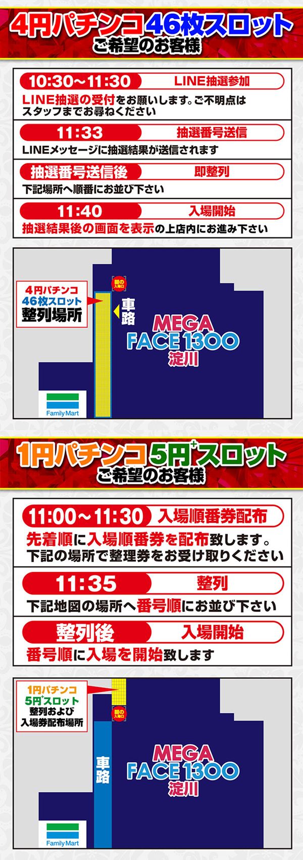 メガフェイス1300淀川の最新情報画像