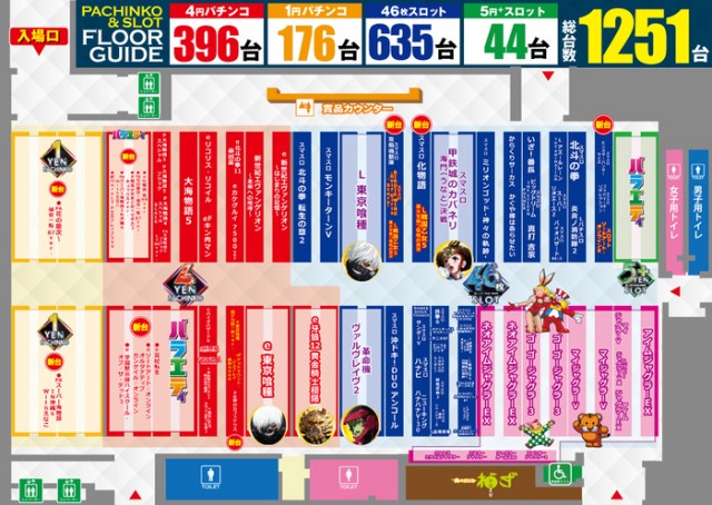 メガフェイス1300淀川の最新情報画像
