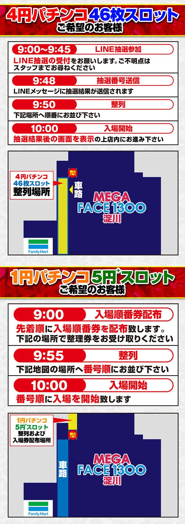 メガフェイス1300淀川の最新情報画像