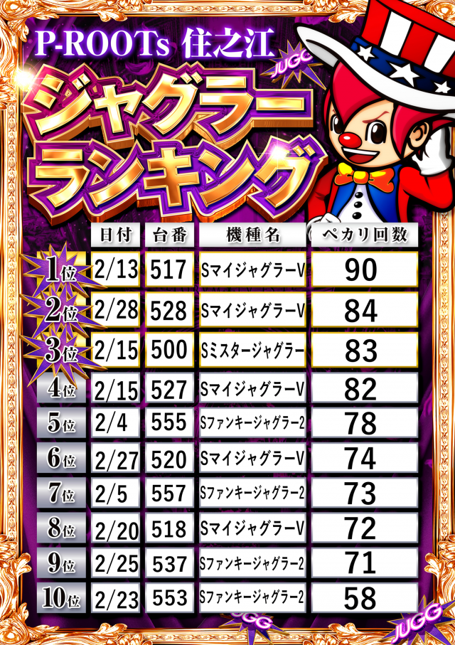 P-ROOTs住之江店の最新情報画像