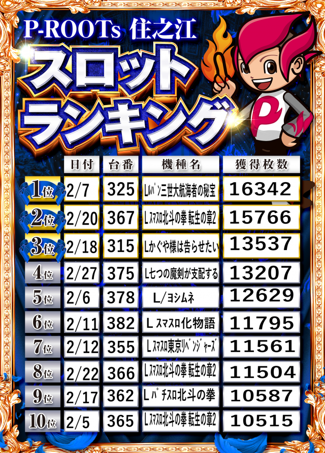 P-ROOTs住之江店の最新情報画像