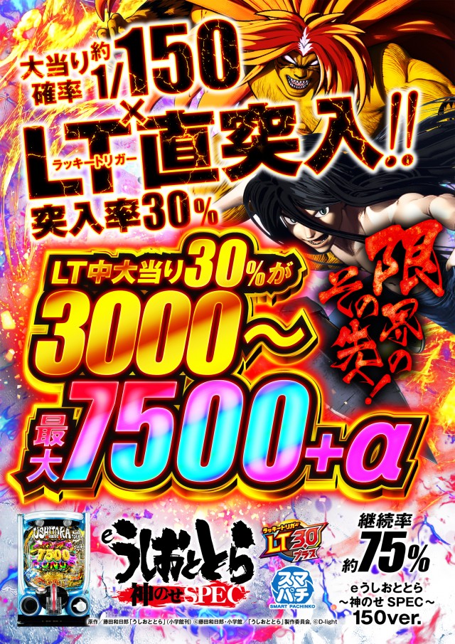 リッチウエル 本店の最新情報画像