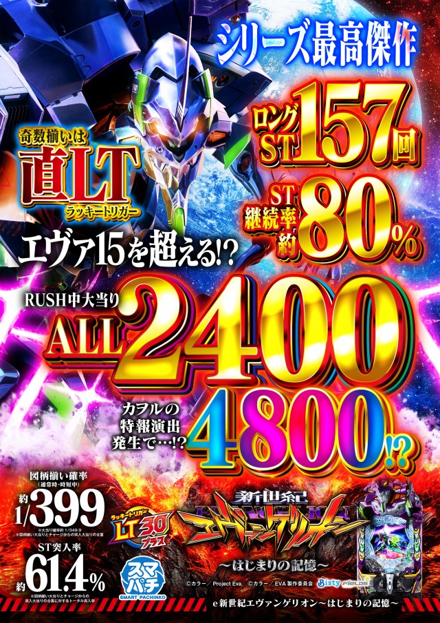 リッチウエル 本店の最新情報画像