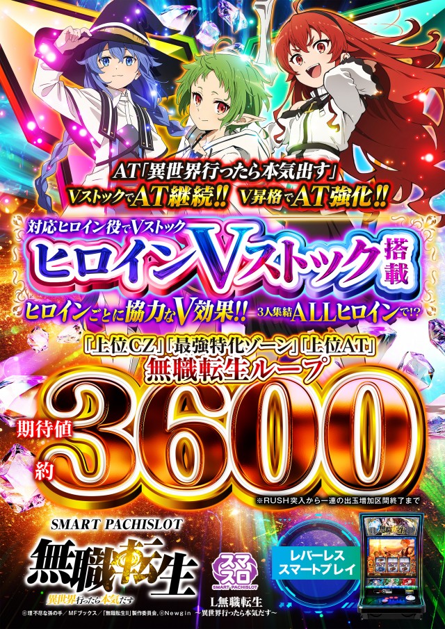 リッチウエル 本店の最新情報画像