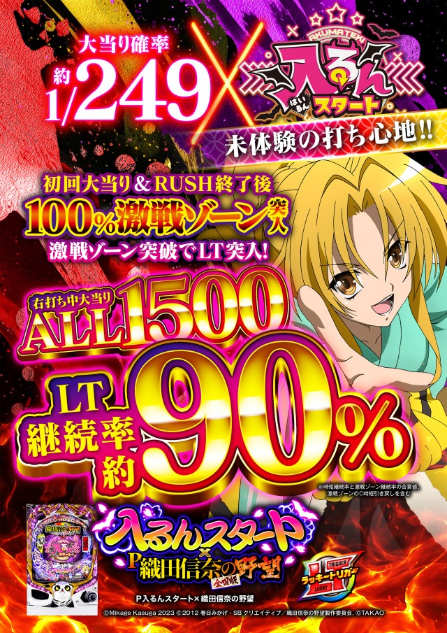リッチウエル 本店の最新情報画像